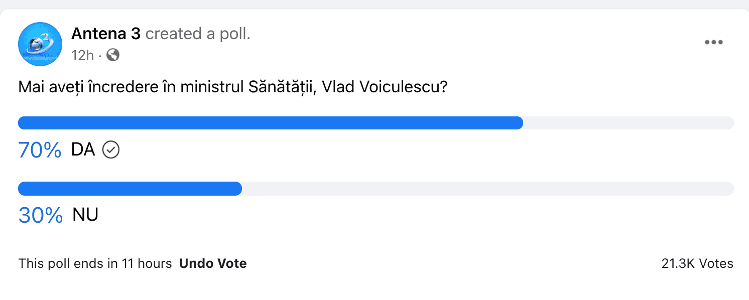 GÂDEA a eșuat cu sondajul anti-VOICULESCU! 70% dintre respondenți îl apreciază pe ministru