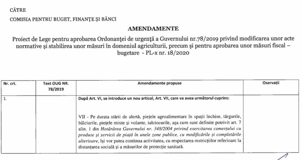 CIOLACU atacă măsura închiderii piețelor cu un amendament de ULTIMĂ ORĂ