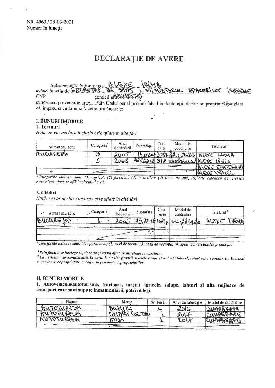 Secretar de stat la 42 de ani: pensie de 14.000 de lei/lună, salariu de 10.000 de lei