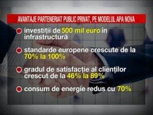Compania RADET poate fi salvată prin privatizare pe modelul APA NOVA