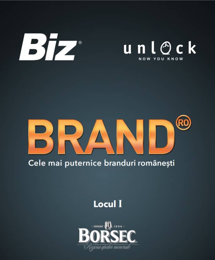 Borsec, cel mai puternic brand romanesc