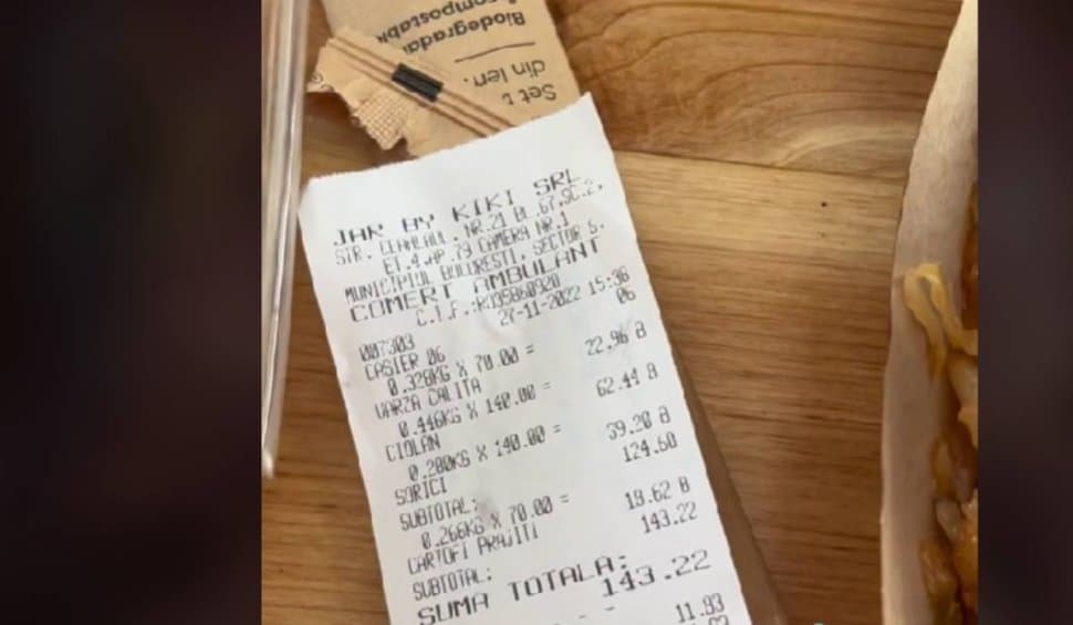 Prețuri uriașe la Târgul de Crăciun din Capitală. Cât costă o porție de varză cu ciolan