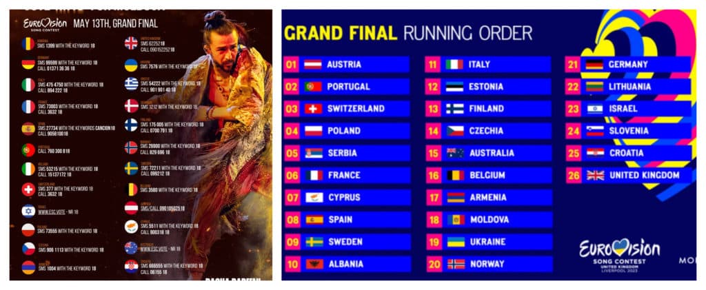 Diseară are loc finala Eurovision 2023. Lista țărilor calificate. Pe ce poziție intră Moldova