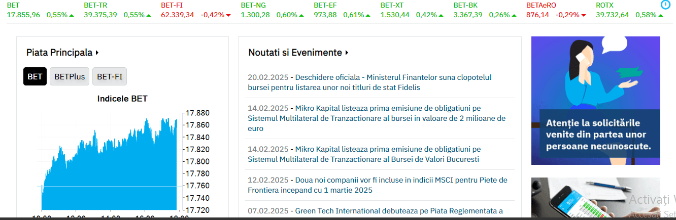 Bursa de Valori București a închis pe verde ședința de miercuri