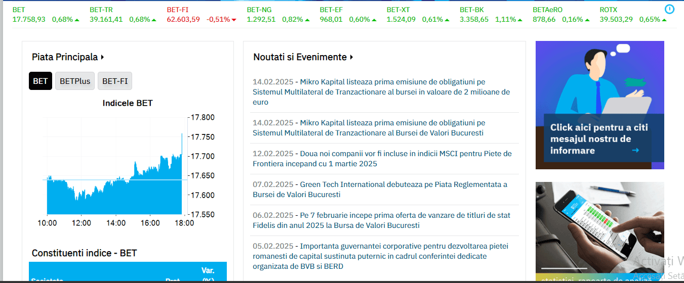 Bursa de Valori București a închis pe verde ședința de marți