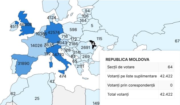 Vot masiv în Diaspora. Țările unde se votează cel mai mult