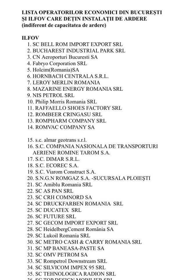 Aceasta este lista companiilor și instituțiilor care ard ceva în București și Ilfov