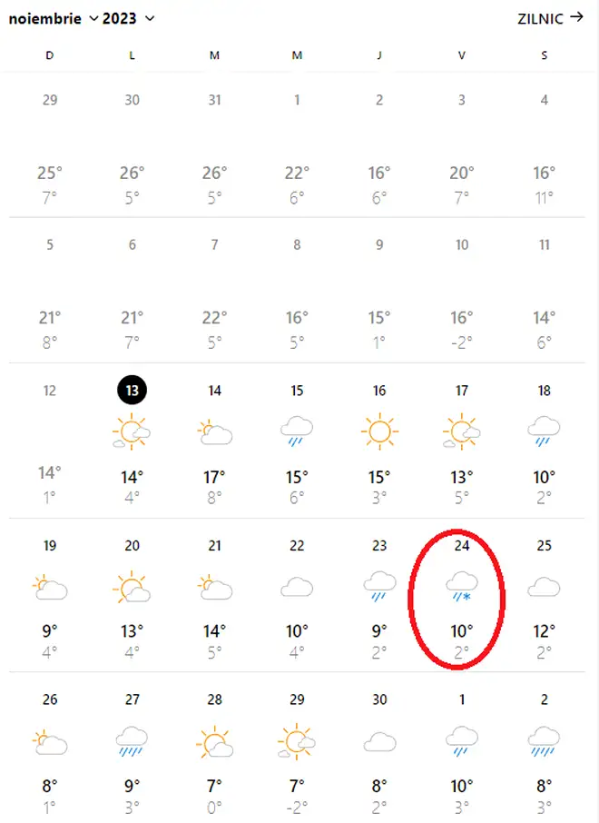 Așteptați zăpada? Meteorologii au anunțat când va ninge în București