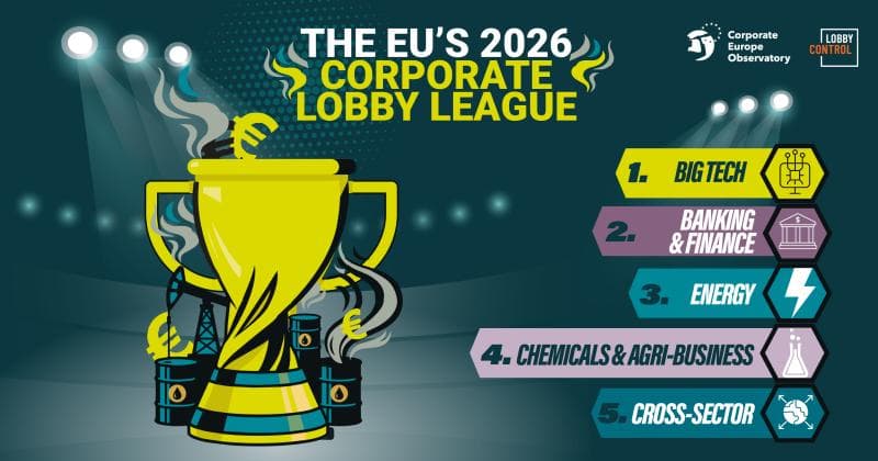 Big Tech are cel mai mare buget de lobby corporatist la nivelul Uniunii Europene