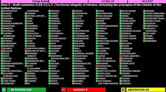 BREAKING! RUSIA, condamnată la ONU! Zelenski, recunoscător celor 143 de state care au votat rezoluţia