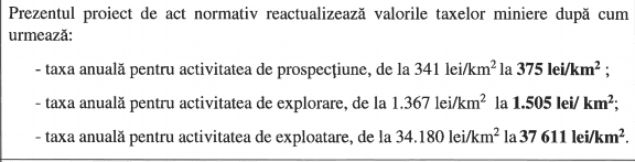 BUGETUL are mare nevoie de bani! Aceste taxe vor crește