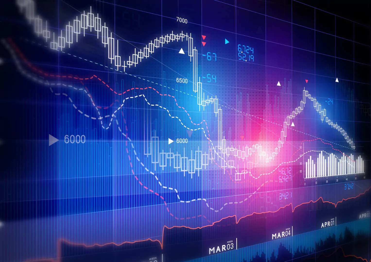 Investițiile internaționale se adaptează la schimbările pieței