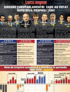 PONTA demască ”ziarele otrăvite” ale lui DRAGNEA