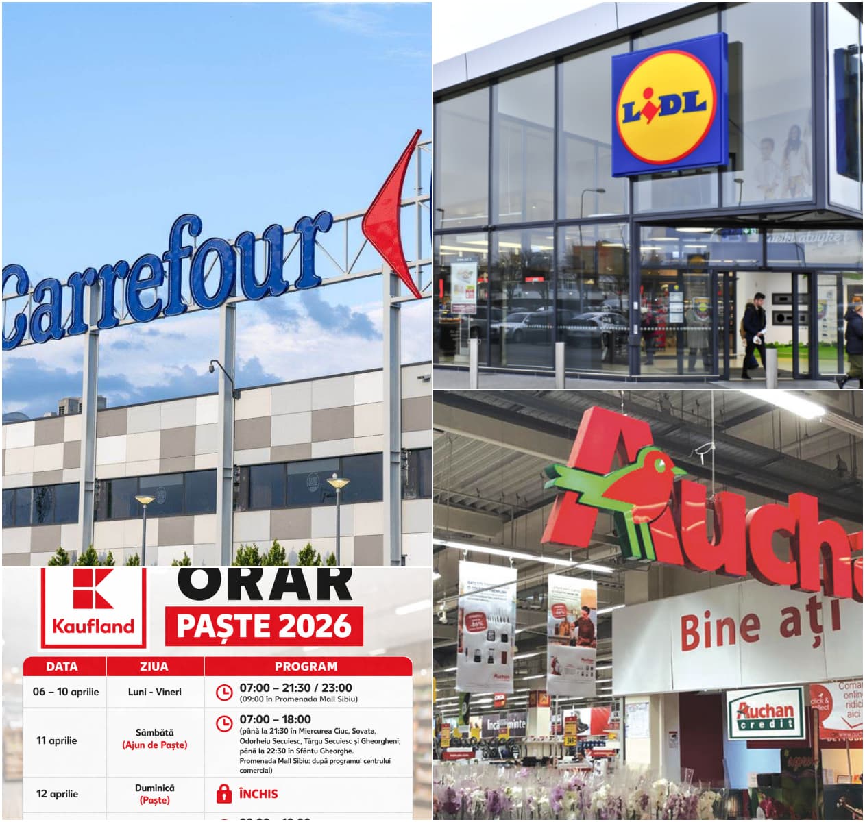 Program magazine Paște 2026 -când sunt deschise supermarketurile și mall-urile