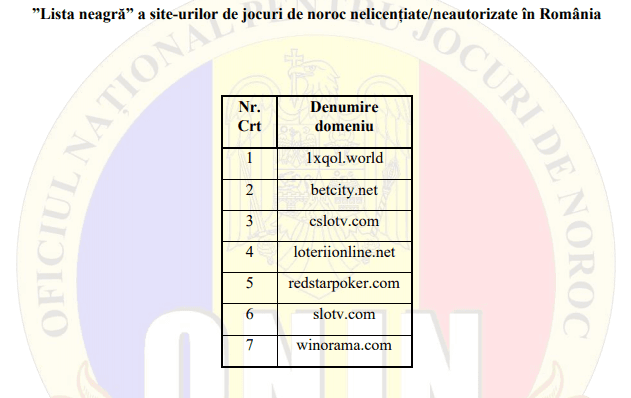 S-au interzis șapte site-uri de jocuri de noroc. Avem lista lor