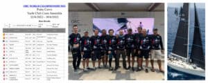 Un echipaj românesc pe podium în Campionatul mondial de sailing ORC 2022. A câștigat cursa tot în fața unor români