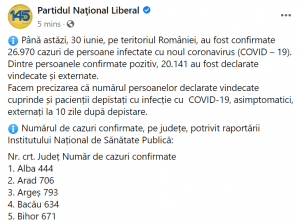 BREAKING NEWS: Creștere PUTERNICĂ a numărului de INFECTĂRI!