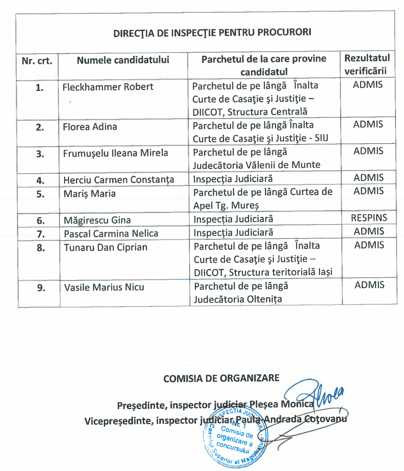 Se destramă Secția Specială? Adina Florea își caută alt loc de muncă