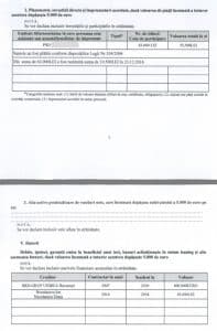 PSD a salvat-o pe ROVANA PLUMB. De anchetă!