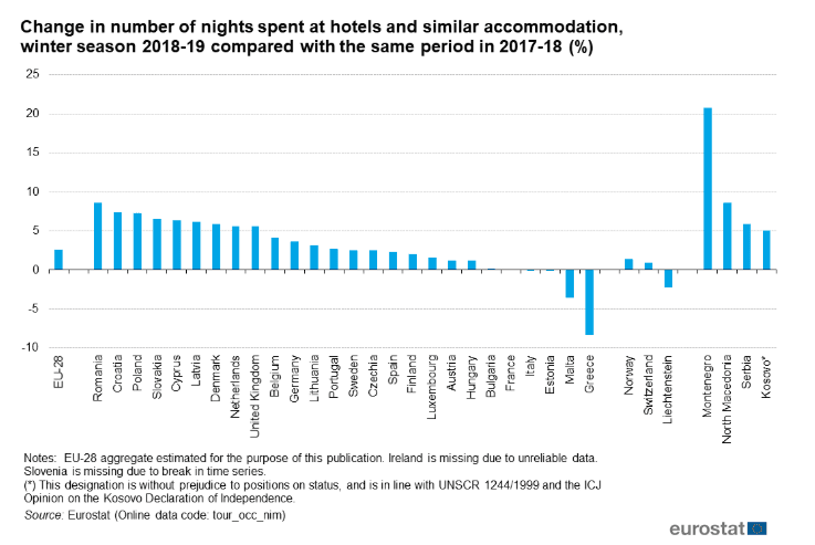 Așa DA! Suntem primii în UE într-un domeniu foarte important