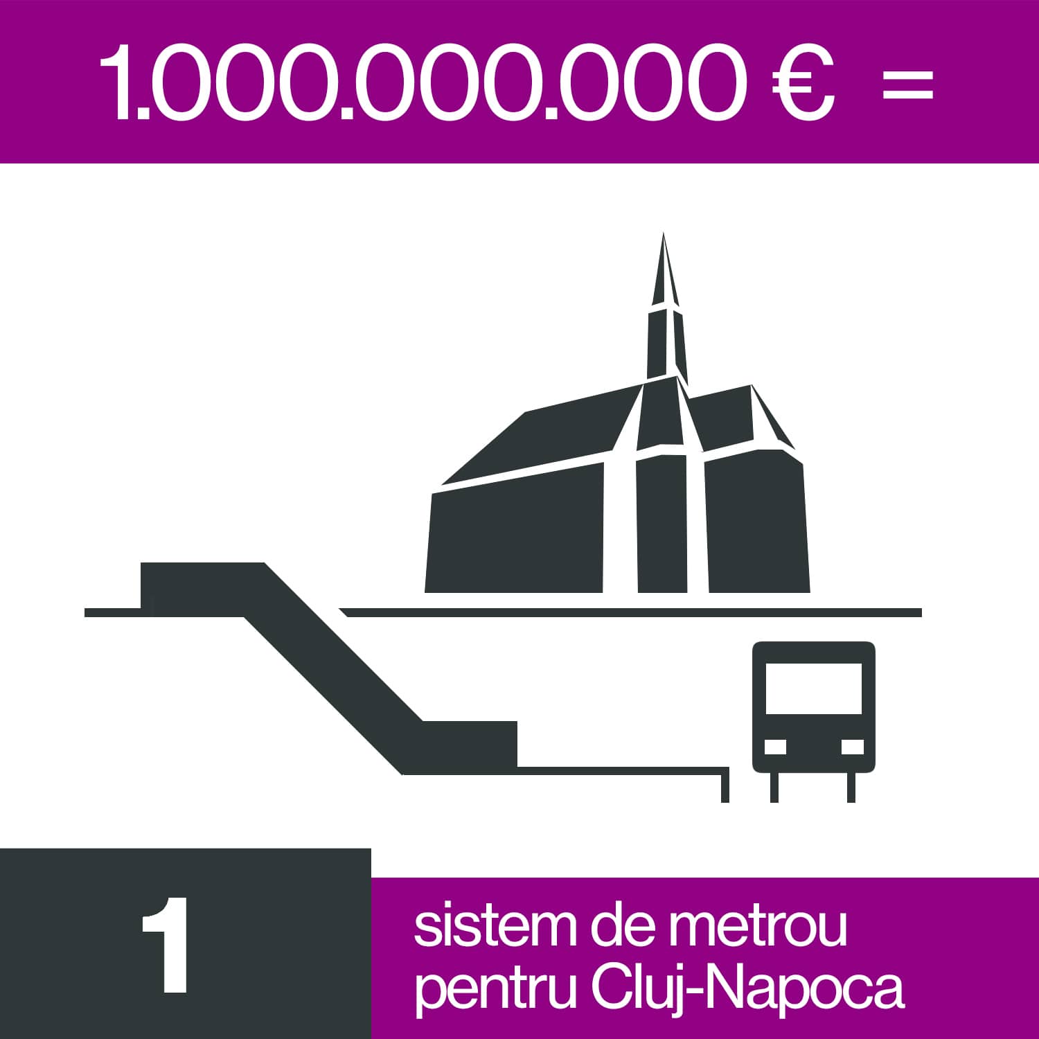 Ce s-ar putea face, mai util, cu miliardul de euro destinat metroului lui Boc: 1.600 de școli sau 2 spitale regionale