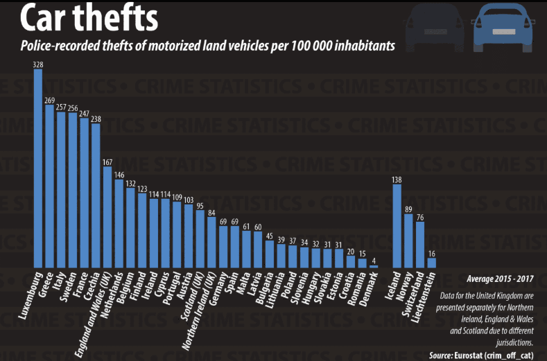 Clasamentul în care ROMÂNIA stă incredibil de bine în UE