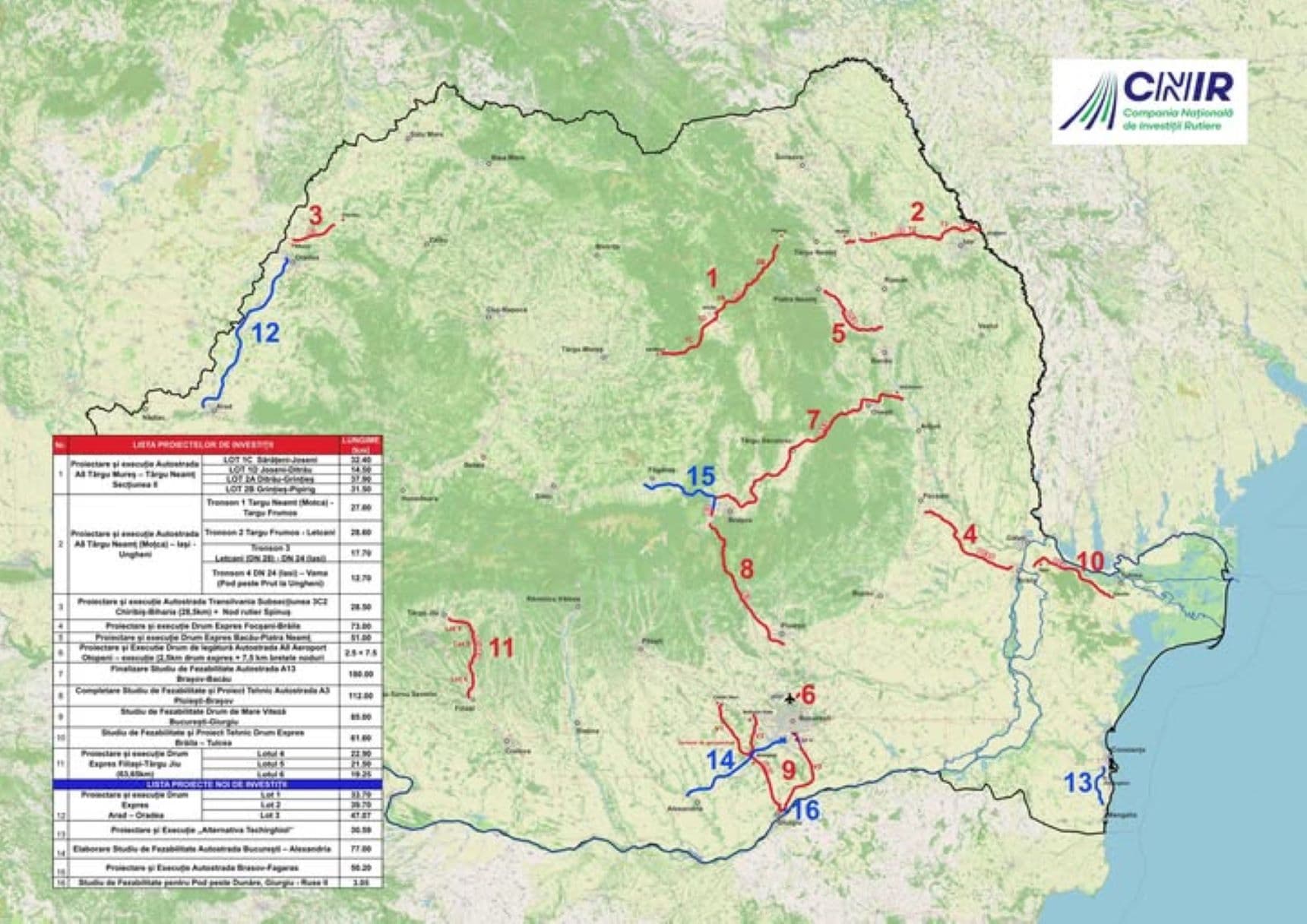 CNIR preia cinci proiecte majore de infrastructură rutieră. Finanțare din fonduri europene, bugetul de stat și parteneriate public-private