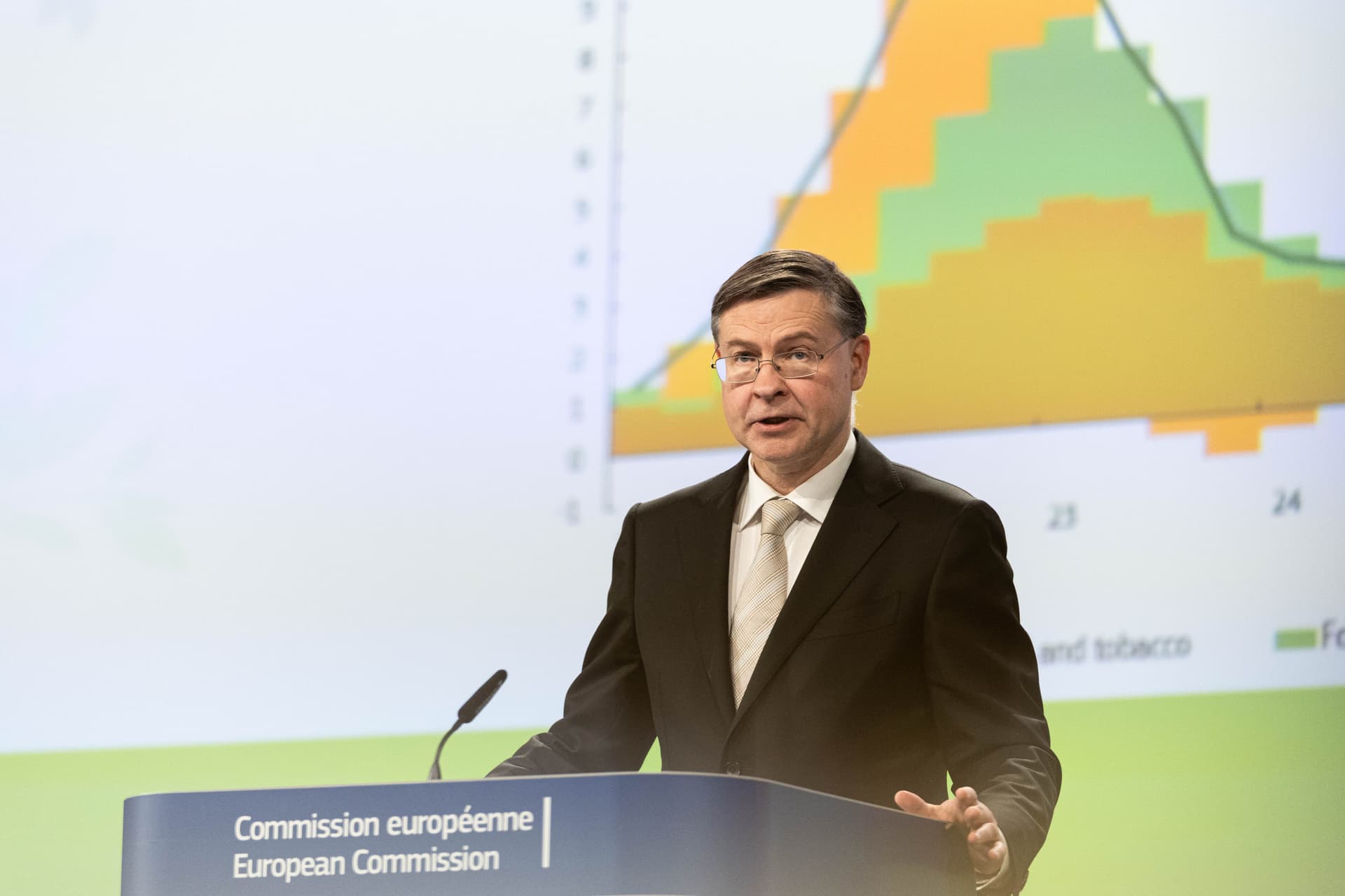 Comisia Europeană reduce prognoza de creștere a UE după noul șoc energetic din Orientul Mijlociu
