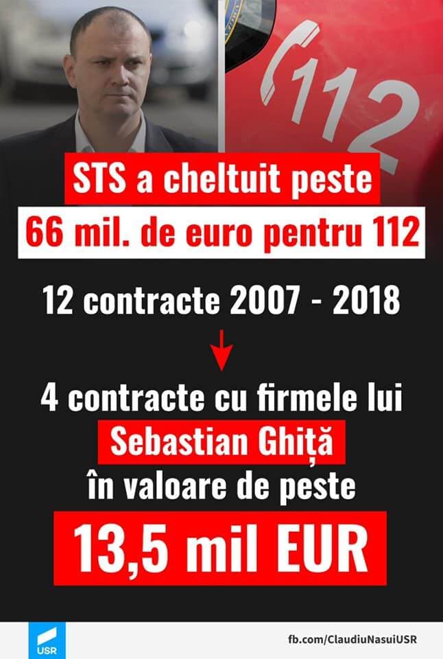 Deputatul NĂSUI ne spune câte milioane de euro au ajuns de la STS la firmele lui GHIȚĂ