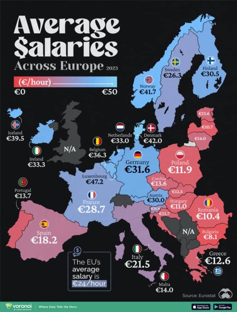 Harta salariilor din Europa. România, codașă