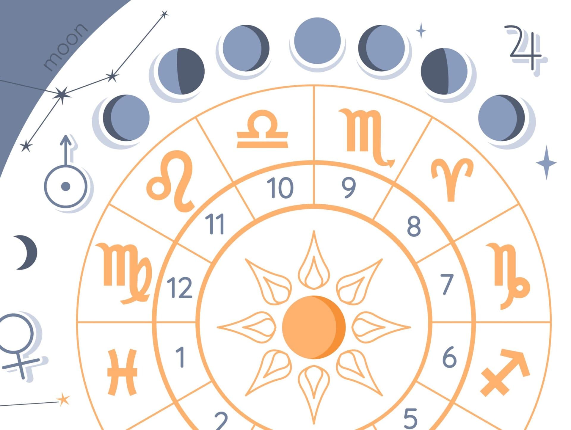 Horoscop bani și carieră 4 septembrie 2025. Răscrucea profesională