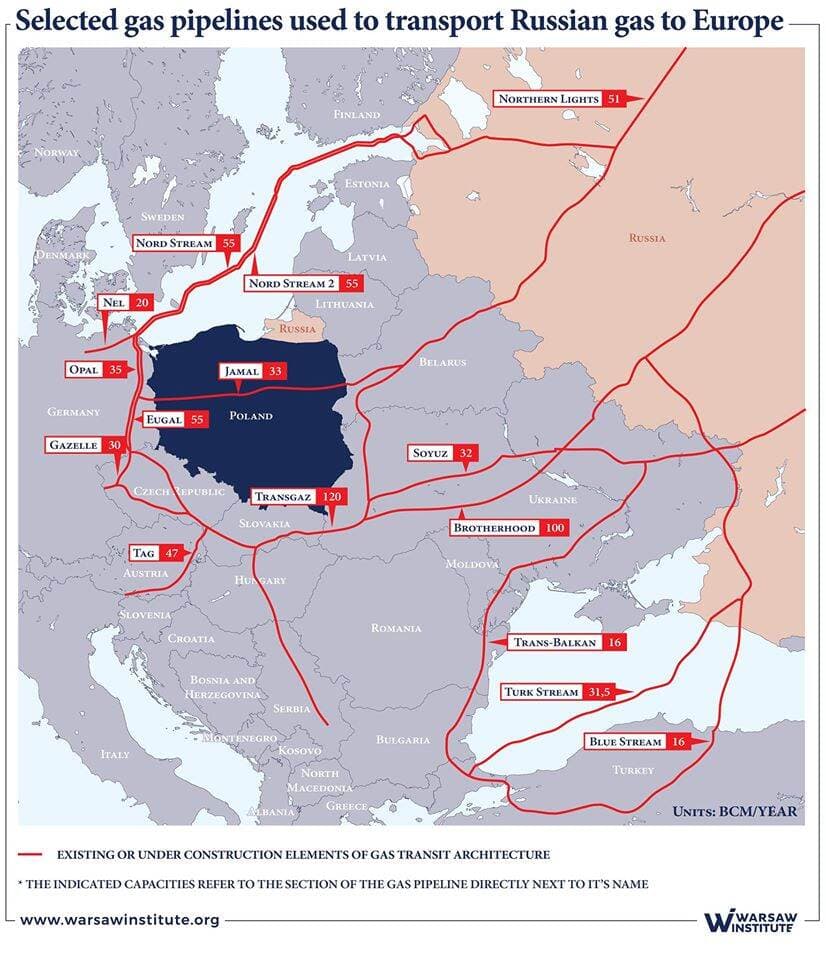 Noua geopolitică a gazoductelor în Europa Centrală și de Est