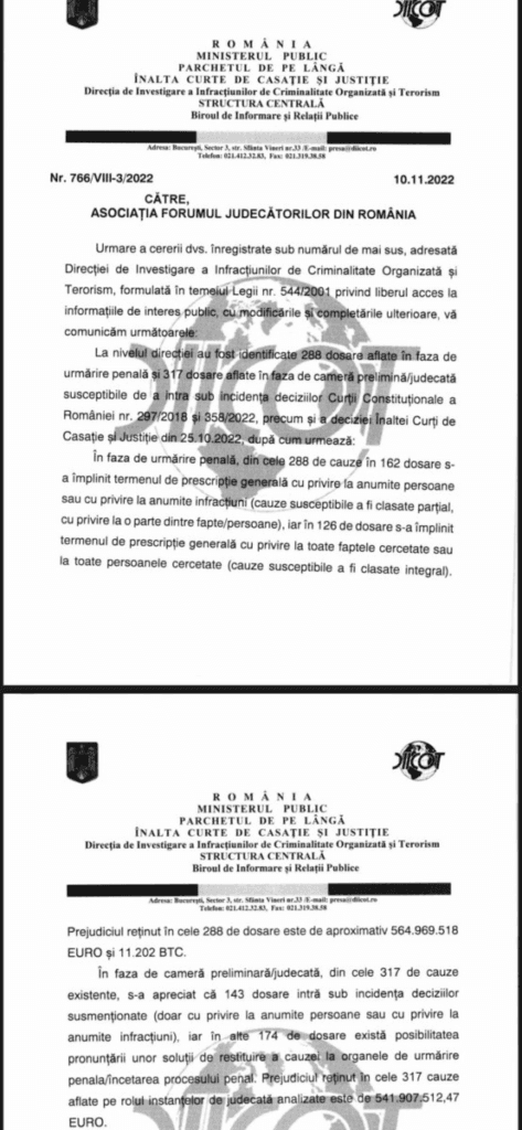 Peste un miliard de euro, prejudiciul în dosarele DIICOT susceptibile de a fi închise în urma deciziilor CCR și Înaltei Curți privind prescripția