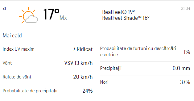 VREMEA Prognoza meteo ANM, miercuri 21 aprilie: Temperaturi mai scăzute și ploi în toată țara