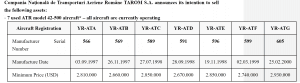 SCHIMBARE RADICALĂ! TAROM își vinde avioanele!