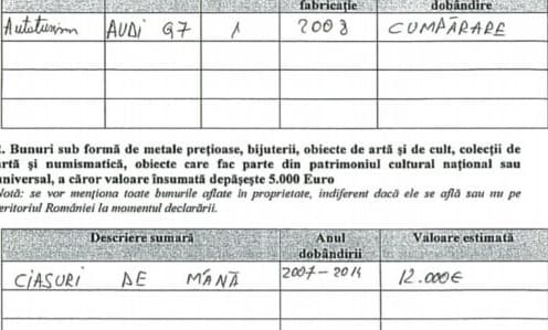 Post nou pentru MITICĂ! Deputatul ”Cias” va controla SRI