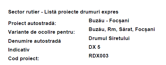 În România se construiește ”autostrada cocoșată”