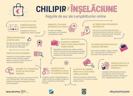 Autorităţile transmit regulile de aur ale cumpăraturilor online, înainte de intrarea în Luna Cadourilor - INFOGRAFIC