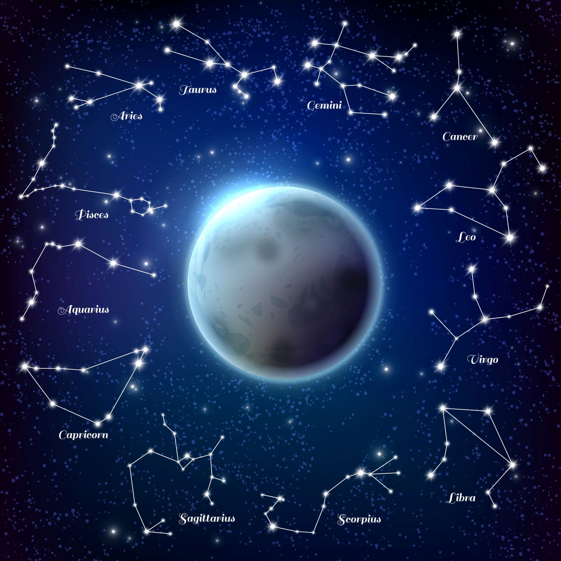 Horoscop financiar – 26 august 2025. Oportunități discrete