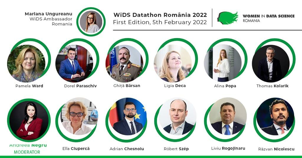 WiDS Datathon pune România pe harta mondială a Data Science