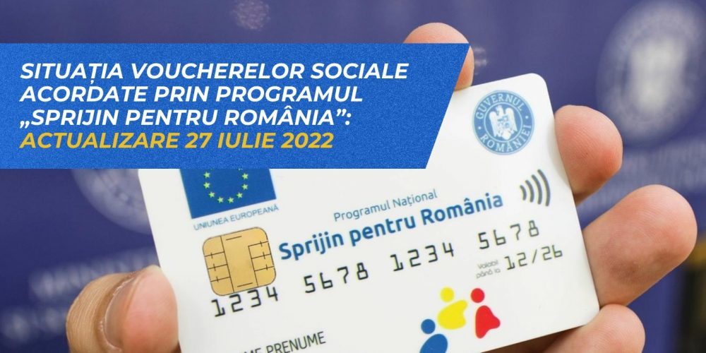 Ministerul Investiţiilor şi Proiectelor Europene: S-au emis toate cele 2,5 milioane de carduri / Preconizăm că până la sfârşitul acestei săptămâni Poşta Română va finaliza procesul de distribuire
