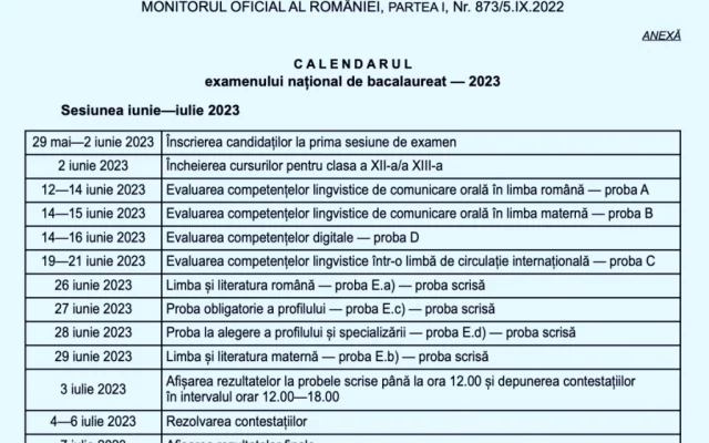 Bacalaureat 2023 începe pe 12 iunie cu proba de limba română oral. Probele scrise, între 26 și 29 iunie