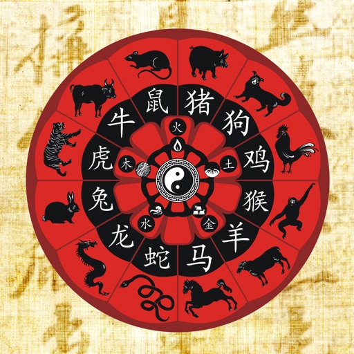 Zodiac Chinezesc pentru anul 2023. Care sunt cele 3 zodii avantajate de horoscop în anul viitor