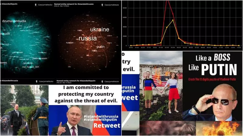 Trolii lui Putin pe Twitter: „Românii protestează împotriva trupelor NATO”