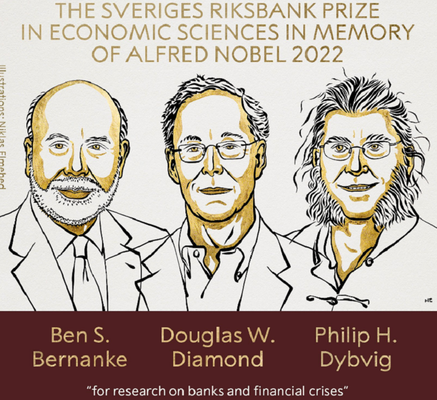 Premiul Nobel pentru Economie, decernat americanilor Ben Bernanke, Douglas Diamond şi Philip Dybvig pentru lucrări cu privire la crize financiare şi bănci