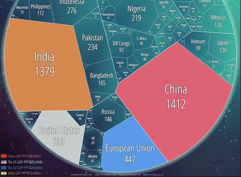 India va deveni în 2023 cea mai populată ţară a lumii, depăşind China