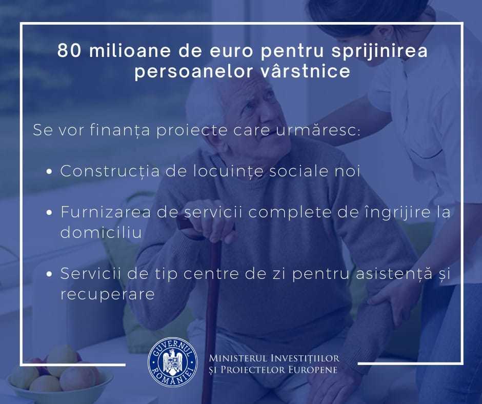 Ministerul Investiţiilor şi Proiectelor Europene: 80 milioane euro pentru sprijinirea persoanelor vârstnice / Boloş: Lansăm în premieră pentru România un pachet de servicii de îngrijire la domiciliu