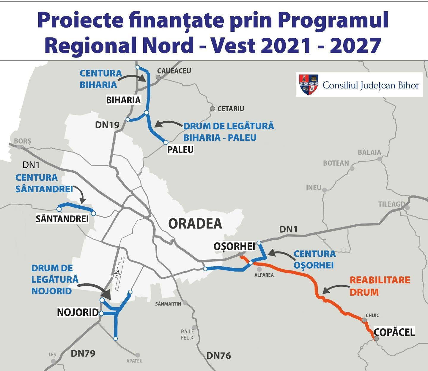 Consiliul Judeţean Bihor: S-a semnat primul contract de finanţare prin Programul Regional Nord-Vest 2021 – 2027 / Vizează construirea şi reabilitarea unor drumuri judeţene